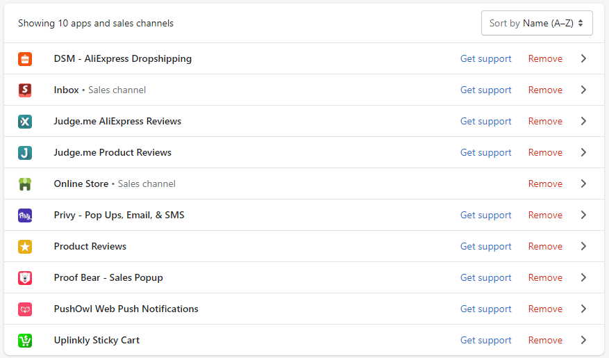 Shopify Dropshipping Store For Sale