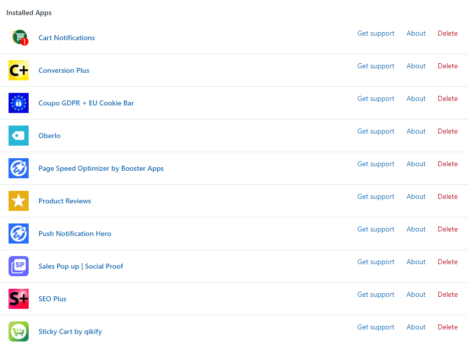 Shopify Dropshipping Store For Sale